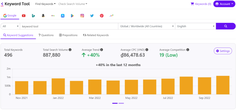 cach_dung_keywordtool