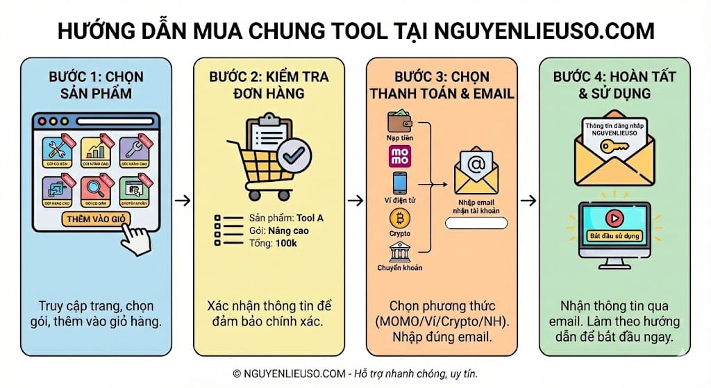 huong_dan_mua_tool_tai_nguyenlieuso