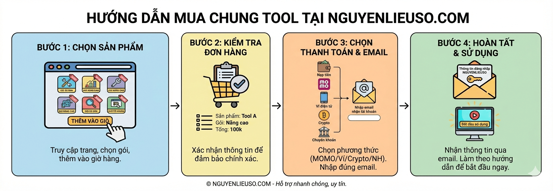 huong_dan_mua_tool_1024 x 352 px